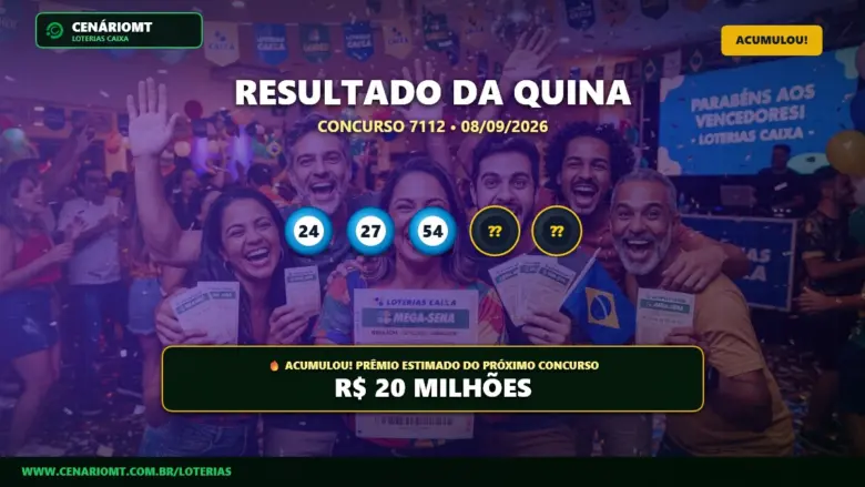 Resultado da Quina 7112: prêmio acumula para R$ 20 milhões, confira os números sorteados 1 Banner com resultado da Quina 7112, duas dezenas estão ocultas
