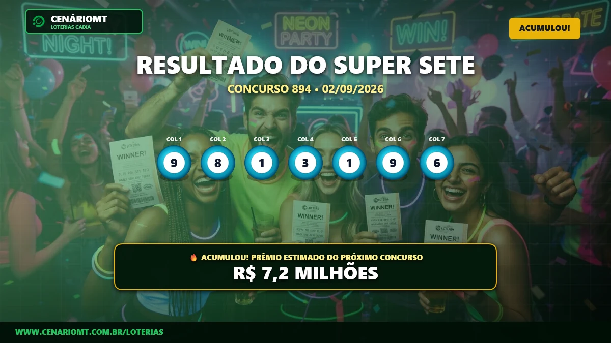 Super Sete 894: Prêmio acumula e dispara para R$ 7,20 milhões