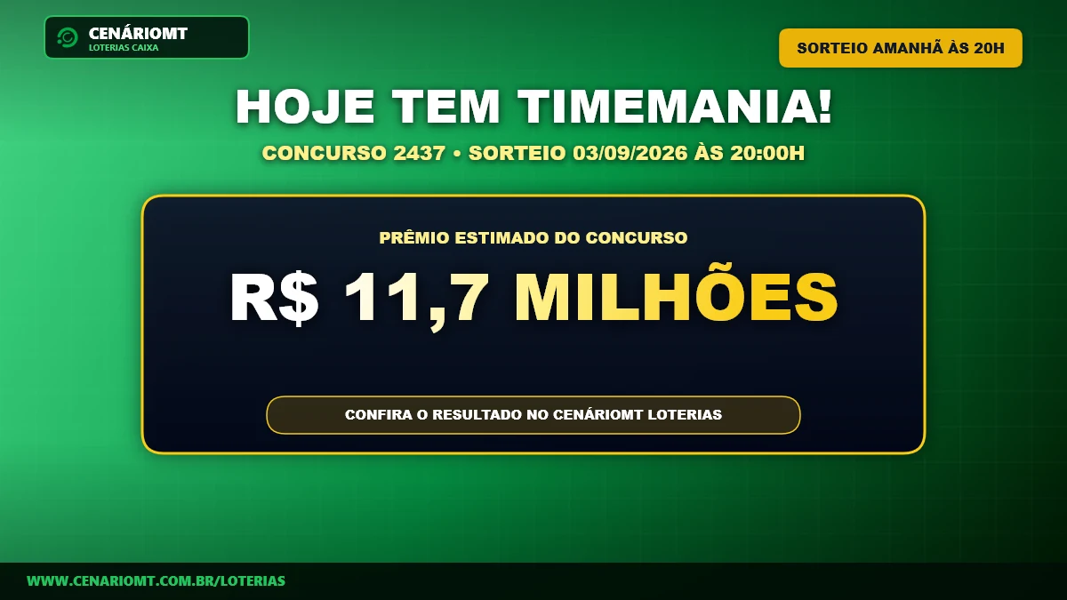 Timemania 2437: Palpites e dicas de apostas para o prêmio de R$ 11,7 milhões