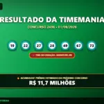 Resultado da Timemania 2436