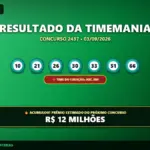 Resultado da Timemania 2437