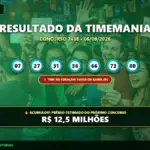 Timemania de hoje