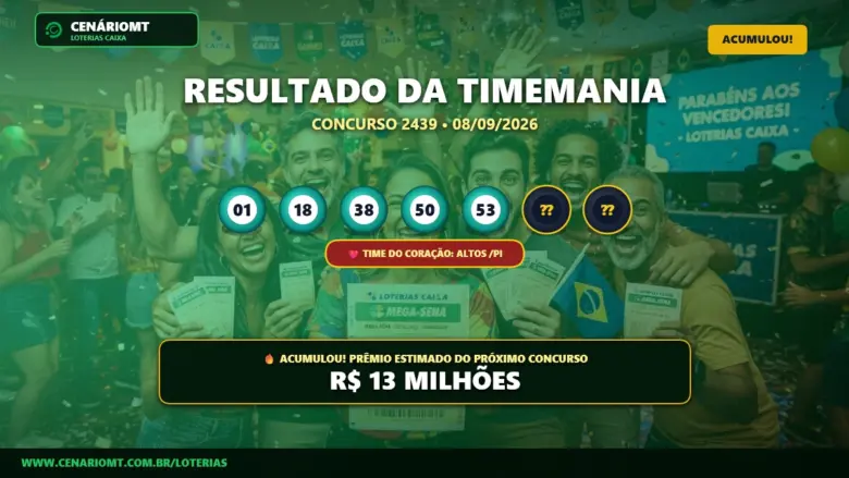 Resultado da Timemania 2439 de 08 de setembro