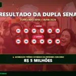 Resultado oficial da Dupla Sena concurso 3010 de 18/09/2026. Dezenas sorteadas: 01, 05, 07, 14, 26, 44. Prêmio acumulou para R$ 5 MILHÕES.