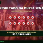 Resultado oficial da Dupla Sena concurso 3012 de 23/09/2026. Dezenas sorteadas: 05, 11, 18, 22, 41, 48. Prêmio acumulou para R$ 5,5 MILHÕES.