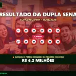Resultado oficial da Dupla Sena concurso 3014 de 28/09/2026. Dezenas sorteadas: 11, 20, 24, 25, 33, 49. Prêmio acumulou para R$ 6,2 MILHÕES.