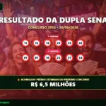 Resultado da Dupla Sena
