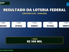 Loteria Federal 6102: bilhete 083520 fatura R$ 500 mil; veja o resultado 17 Resultado oficial da Loteria Federal concurso 6102 sorteado em 20/09/2026. Bilhete principal premiado com R$ 500 MIL. Divulgação CenárioMT e Caixa.