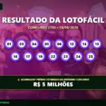 Resultado oficial da Lotofácil concurso 3783 de 18/09/2026. Dezenas sorteadas: 01, 03, 04, 05, 06, 12, 14, 15, 16, 17, 19, 22, 23, 24, 25. Prêmio acumulou para R$ 5 MILHÕES.