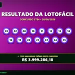 Resultado oficial da Lotofácil concurso 3784 de 20/09/2026. Dezenas sorteadas: 01, 02, 08, 10, 11, 12, 15, 16, 18, 19, 20, 21, 22, 24, 25. Prêmio estimado em R$ 3.999.286,18.