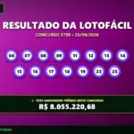 Resultado oficial da Lotofácil concurso 3789 de 25/09/2026. Dezenas sorteadas: 06, 07, 08, 09, 11, 12, 13, 14, 15, 16, 17, 18, 19, 23, 25. Prêmio estimado em R$ 8.055.220,68.
