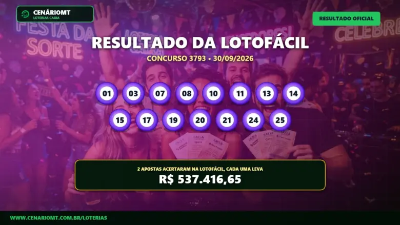 Resultado da Lotofácil