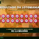 Resultado oficial da Lotomania concurso 2976 de 16/09/2026. Dezenas sorteadas: 02, 07, 20, 24, 25, 26, 29, 32, 33, 41, 47, 49, 53, 65, 78, 79, 91, 92, 93, 95. Prêmio acumulou para R$ 2,6 MILHÕES.