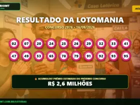 Lotomania 2976 acumula e prêmio vai a R$ 2,60 milhões no próximo concurso 18 Resultado oficial da Lotomania concurso 2976 de 16/09/2026. Dezenas sorteadas: 02, 07, 20, 24, 25, 26, 29, 32, 33, 41, 47, 49, 53, 65, 78, 79, 91, 92, 93, 95. Prêmio acumulou para R$ 2,6 MILHÕES.