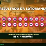 Resultado oficial da Lotomania concurso 2981 de 28/09/2026. Dezenas sorteadas: 15, 21, 24, 33, 34, 37, 43, 50, 60, 61, 64, 69, 71, 75, 76, 81, 86, 96, 97, 99. Prêmio acumulou para R$ 6,7 MILHÕES.