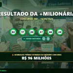 Resultado oficial da +Milionária concurso 390 de 16/09/2026. Dezenas sorteadas: 02, 17, 28, 37, 46, 49. Prêmio acumulou para R$ 96 MILHÕES.