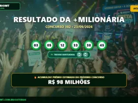 Resultado oficial da +Milionária concurso 392 de 23/09/2026. Dezenas sorteadas: 03, 05, 12, 33, 38, 45. Prêmio acumulou para R$ 98 MILHÕES.