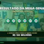 Banner com o resultado da Mega-Sena 3058