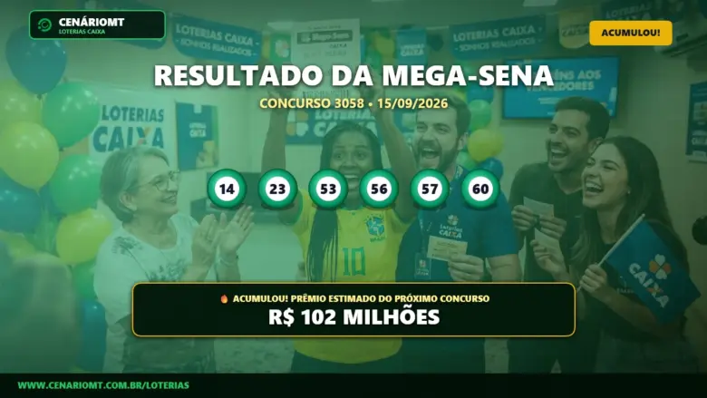 Banner com o resultado da Mega-Sena 3058