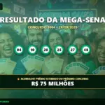 Resultado oficial da Mega-Sena concurso 3064 de 29/09/2026. Dezenas sorteadas: 04, 10, 20, 25, 27, 48. Prêmio acumulou para R$ 75 MILHÕES.