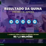Resultado oficial da Quina concurso 7119 de 16/09/2026. Dezenas sorteadas: 19, 20, 24, 70, 77. Prêmio acumulou para R$ 1,2 MILHÕES.