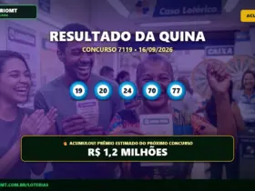 Resultado oficial da Quina concurso 7119 de 16/09/2026. Dezenas sorteadas: 19, 20, 24, 70, 77. Prêmio acumulou para R$ 1,2 MILHÕES.