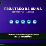 Resultado oficial da Quina concurso 7123 de 21/09/2026. Dezenas sorteadas: 14, 19, 42, 53, 60. Prêmio acumulou para R$ 2 MILHÕES.