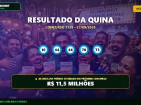 Quina 7128 acumula e prêmio vai a R$ 11,50 Milhões; confira o resultado 18 Resultado oficial da Quina concurso 7128 de 27/09/2026. Dezenas sorteadas: 10, 44, 46, 70, 73. Prêmio acumulou para R$ 11,5 MILHÕES.