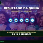 Resultado oficial da Quina concurso 7130 de 29/09/2026. Dezenas sorteadas: 04, 16, 61, 69, 72. Prêmio acumulou para R$ 13,5 MILHÕES.