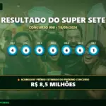 Resultado oficial da Super Sete concurso 900 de 18/09/2026. Dezenas sorteadas: 4, 6, 0, 8, 6, 6, 1. Prêmio acumulou para R$ 8,5 MILHÕES.