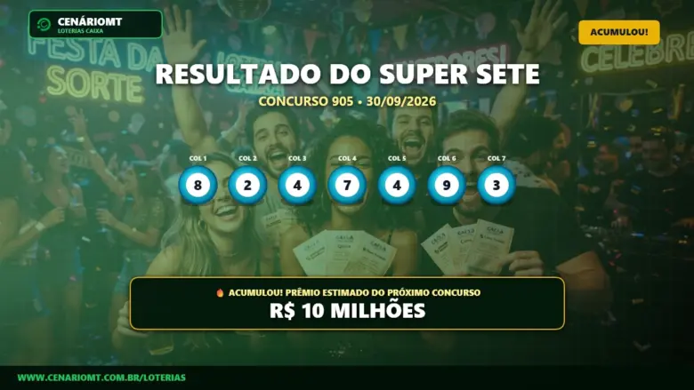 Super Sete concurso 905: dois números iguais e prêmio de R$ 10 milhões 1 Resultado do Super Sete