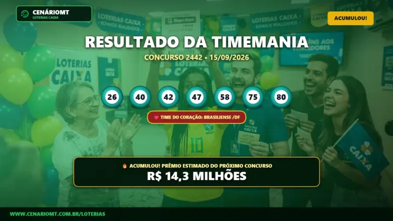 Banner com o resultado da Timemania 2442