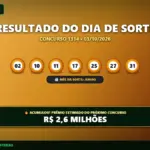 Resultado oficial da Dia de Sorte concurso 1314 de 03/10/2026. Dezenas sorteadas: 02, 10, 11, 17, 25, 27, 31. Prêmio acumulou para R$ 2,6 MILHÕES.