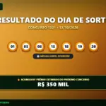 Resultado oficial da Dia de Sorte concurso 1321 de 13/10/2026. Dezenas sorteadas: 01, 05, 08, 15, 18, 19, 20. Prêmio acumulou para R$ 350 MIL.