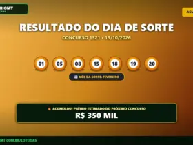 Dia de Sorte 1321 acumula e prêmio vai a R$ 350 Mil; confira o resultado 9 Resultado oficial da Dia de Sorte concurso 1321 de 13/10/2026. Dezenas sorteadas: 01, 05, 08, 15, 18, 19, 20. Prêmio acumulou para R$ 350 MIL.