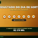 Resultado oficial da Dia de Sorte concurso 1324 de 16/10/2026. Dezenas sorteadas: 10, 13, 14, 21, 22, 24, 29. Prêmio acumulou para R$ 270 MIL.