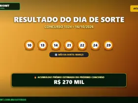 Resultado oficial da Dia de Sorte concurso 1324 de 16/10/2026. Dezenas sorteadas: 10, 13, 14, 21, 22, 24, 29. Prêmio acumulou para R$ 270 MIL.