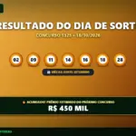 Resultado oficial da Dia de Sorte concurso 1325 de 18/10/2026. Dezenas sorteadas: 02, 09, 11, 14, 16, 18, 28. Prêmio acumulou para R$ 450 MIL.
