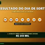Resultado oficial da Dia de Sorte concurso 1328 de 21/10/2026. Dezenas sorteadas: 03, 04, 05, 15, 23, 28, 31. Prêmio acumulou para R$ 250 MIL.