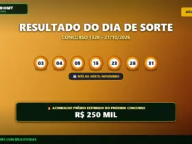 Resultado oficial da Dia de Sorte concurso 1328 de 21/10/2026. Dezenas sorteadas: 03, 04, 05, 15, 23, 28, 31. Prêmio acumulou para R$ 250 MIL.