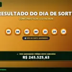 Mega-Sena 3073 acumula em R$ 230 Milhões e aposta de Cuiabá fatura a Quina; veja resultado