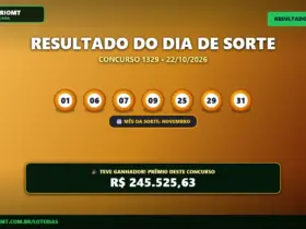 Mega-Sena 3073 acumula em R$ 230 Milhões e aposta de Cuiabá fatura a Quina; veja resultado