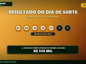 Resultado oficial da Dia de Sorte concurso 1332 de 26/10/2026. Dezenas sorteadas: 07, 09, 18, 26, 27, 28, 29. Prêmio acumulou para R$ 550 MIL.