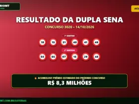 Resultado oficial da Dupla Sena concurso 3020 de 14/10/2026. Dezenas sorteadas: 10, 15, 31, 40, 41, 49. Prêmio acumulou para R$ 8,3 MILHÕES.