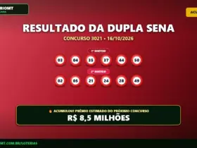 Resultado oficial da Dupla Sena concurso 3021 de 16/10/2026. Dezenas sorteadas: 03, 04, 35, 37, 44, 50. Prêmio acumulou para R$ 8,5 MILHÕES.
