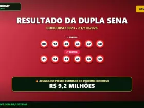 Resultado oficial da Dupla Sena concurso 3023 de 21/10/2026. Dezenas sorteadas: 08, 12, 20, 43, 47, 50. Prêmio acumulou para R$ 9,2 MILHÕES.