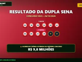 Resultado oficial da Dupla Sena concurso 3025 de 26/10/2026. Dezenas sorteadas: 03, 10, 29, 32, 36, 41. Prêmio acumulou para R$ 9,8 MILHÕES.