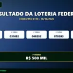 Resultado oficial da Loteria Federal concurso 6110 sorteado em 18/10/2026. Bilhete principal premiado com R$ 500 MIL. Divulgação CenárioMT e Caixa.