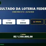 Resultado oficial da Loteria Federal concurso 6112 sorteado em 24/10/2026. Bilhete principal premiado com R$ 1.350.000,00. Divulgação CenárioMT e Caixa.
