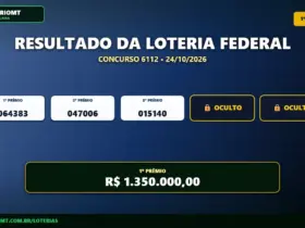 Loteria Federal 6112: bilhete 064383 ganha R$ 1,35 Milhão; confira o resultado 20 Resultado oficial da Loteria Federal concurso 6112 sorteado em 24/10/2026. Bilhete principal premiado com R$ 1.350.000,00. Divulgação CenárioMT e Caixa.